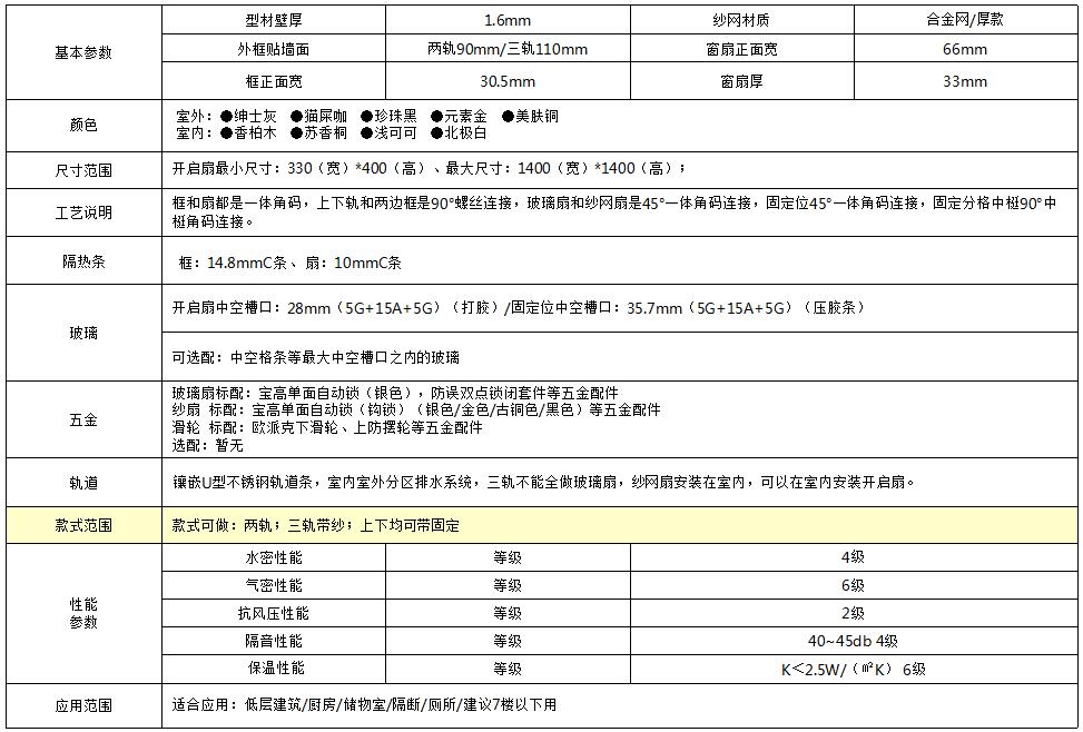 WATC90断桥系列推拉窗